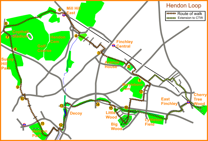 The Hendon loop map